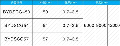 宜阳法兰式声测管现货规格尺寸